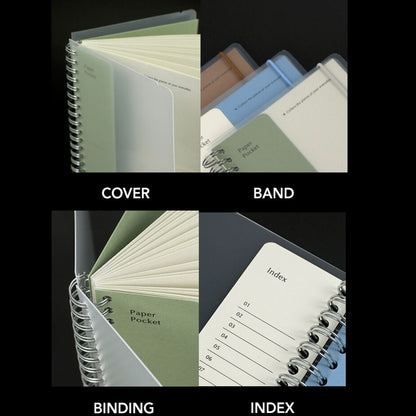 Paperian - Archive Paper Pocket Memories