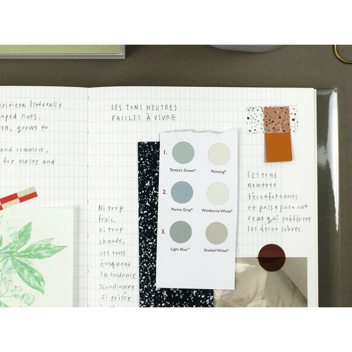 Paperian - Planner Semanal Lists To Live By